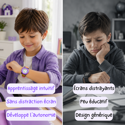 Apprenti heure — La première montre qui apprend l'heure à ton enfant